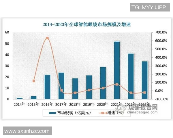 全球观众2023年观看时长突破90亿小时创历史新高